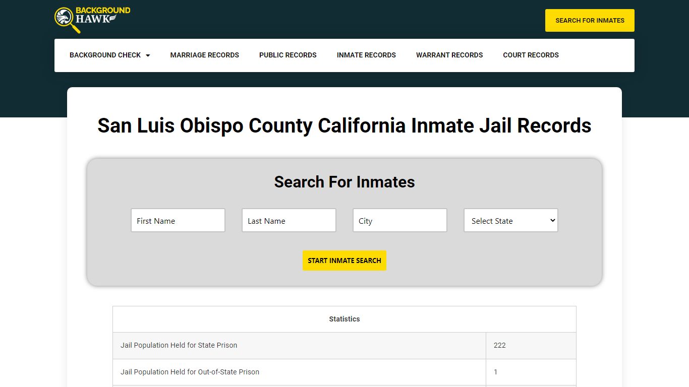 Inmate Jail Records in San Luis Obispo County , California